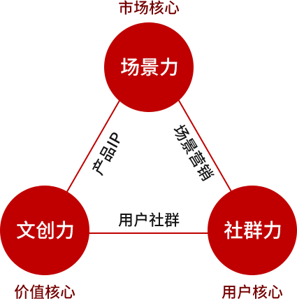 四川法恒宣文化传播有限公司